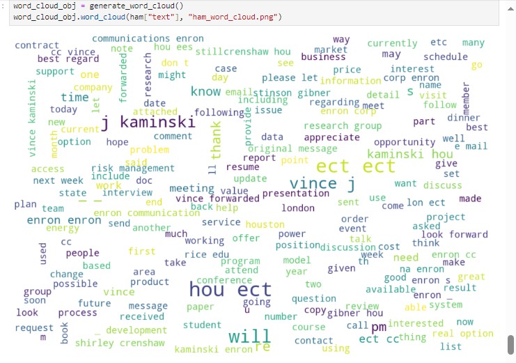 Email Spam and Sentiment Detection